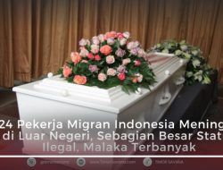 124 Pekerja Migran Indonesia Meninggal di Luar Negeri, Malaka Terbanyak