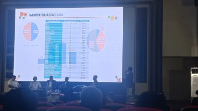 Pemprov NTT Gelar Diskusi Publik Evaluasi Satu Tahun Kepemimpinan Melki–Jhoni