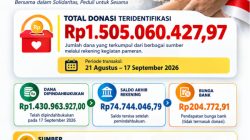 Pameran Pembangunan NTT Himpun Donasi Rp1,5 Miliar untuk Gempa Flores 4 IMG 20260918 WA0010